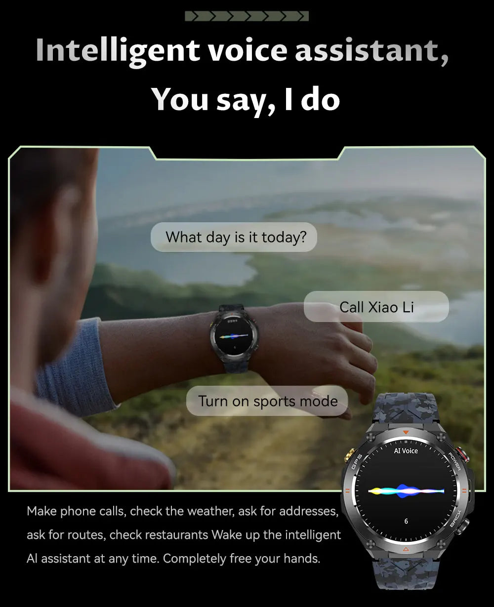 2025 GPS New Men Dual-band Positioning Smart Watch Men AMOLED Compass Waterproof 650mAh Battery Military Sport Watches New
