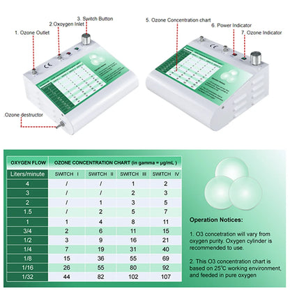 Latest Technology ozone therapy spa machine for skin treatment