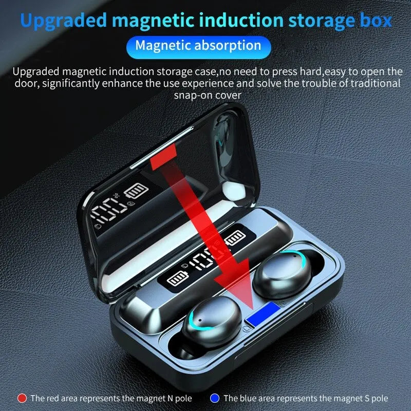 New TWS F9 Wireless Bluetooth Headset 5.0 Earphones Bluetooth Headphones with Mic Earbuds 2000mAh Charger Box LED Display Fone