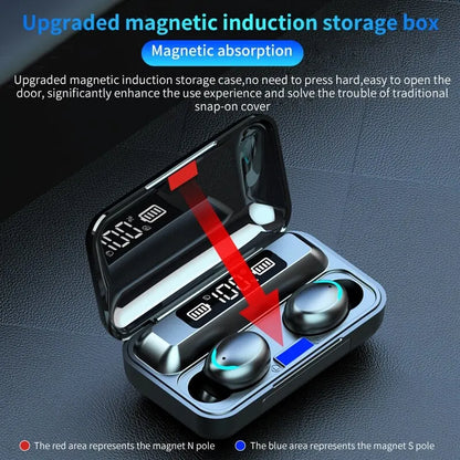 New TWS F9 Wireless Bluetooth Headset 5.0 Earphones Bluetooth Headphones with Mic Earbuds 2000mAh Charger Box LED Display Fone