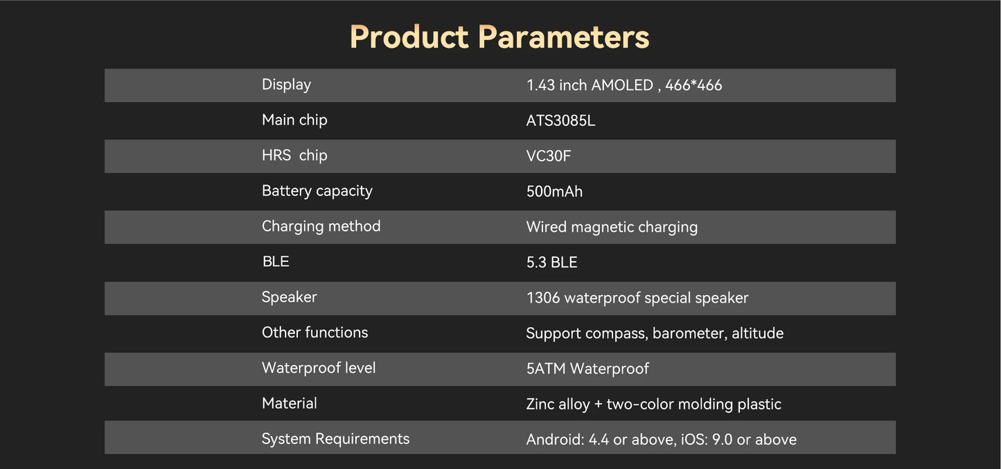 LIGE New GPS Tracker Smart Watch Men 466*466 AMOLED Screen Men Watches 50M Waterproof Outdoor Compass 500mAh Battery Smartwatch