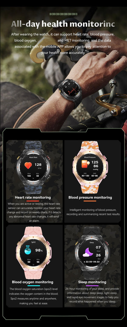 2025 GPS New Men Dual-band Positioning Smart Watch Men AMOLED Compass Waterproof 650mAh Battery Military Sport Watches New