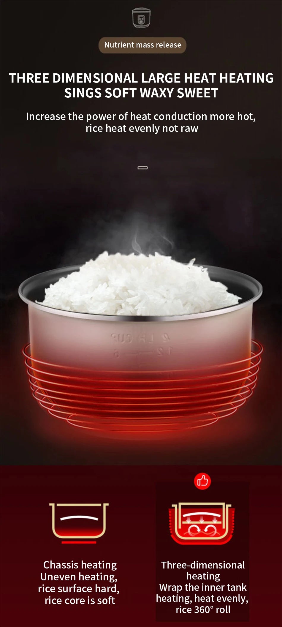 Peskoe mini Rice cooker, old-fashioned 1-2-3 person Non-stick surface cooking rice cooker, multi-function household 2L 3L 4L 5L