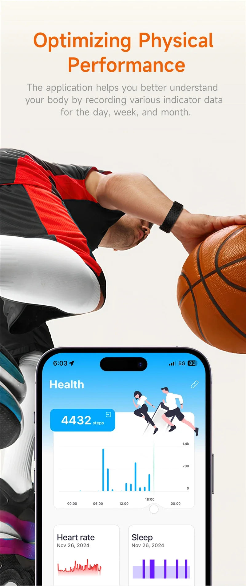 New Sport Fitness Tracker Smart Bracelet Heart Rate Blood Pressure Monitor Pedometer Call Reminder Smartwatch Band for Men Women