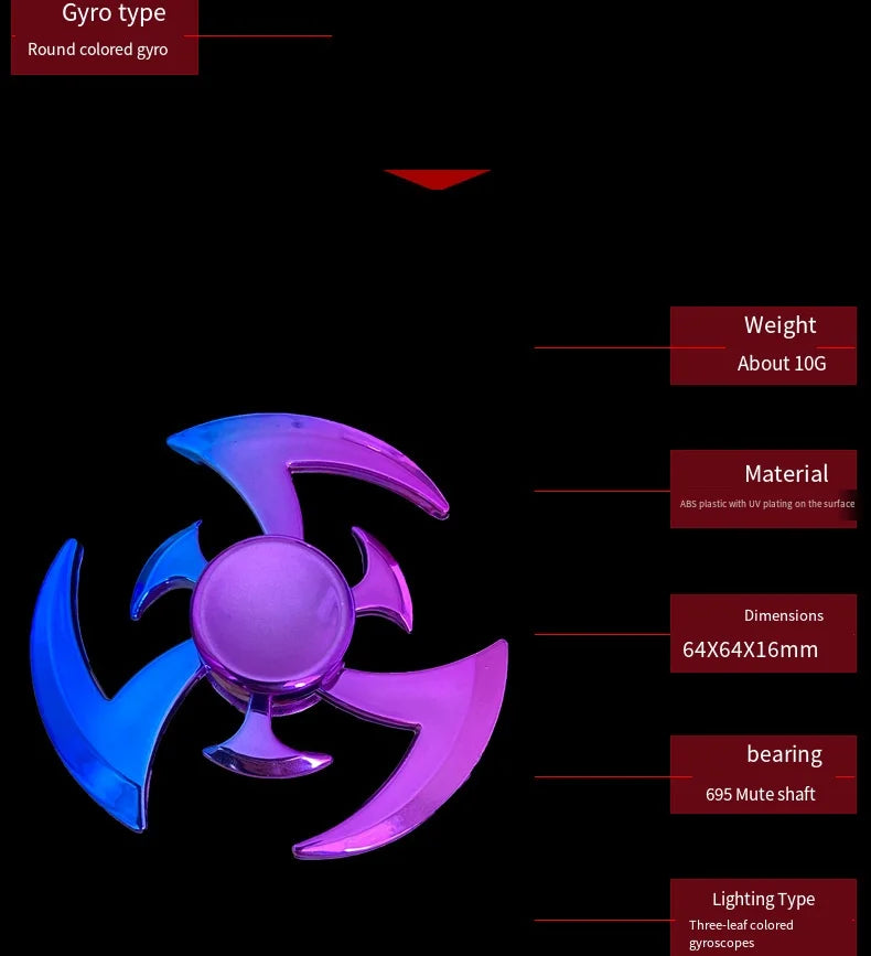 ABS Colorful Fidget Spinner Anti-Anxiety Toys Spinners Relieves Stress Fingertip Gyroscope for Reducing Adult Kids Decompression
