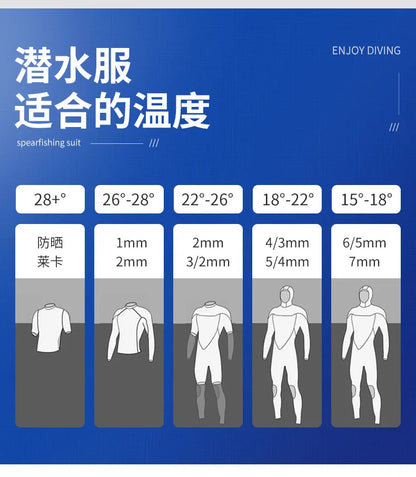 0.5MM Lycra Swimsuit Women Men Summer Suits Fishing Diving Surfing Snorkeling Kayaking Camouflage Adult Full Body