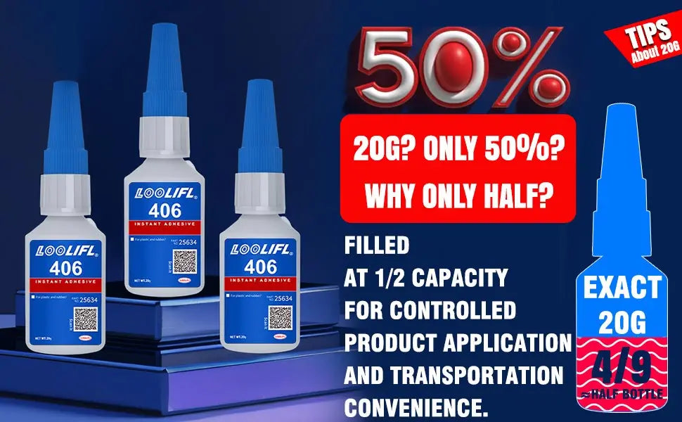 LOOLIFL 406 Instant Glue, Cyanoacrylate, Super Glue, 5 seconds fast drying, for toys crafts shoes paper fast repair,1-3pcs，20ml