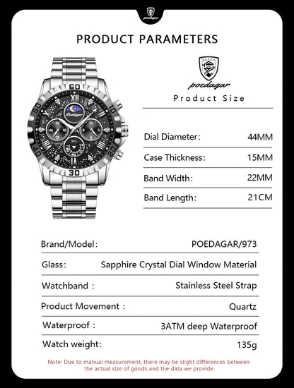 POEDAGAR Luxury Brand Men Watch Chronograph Waterproof Stainless Steel Luminous Male Watch Quartz Fashion Watches For Men Reloj