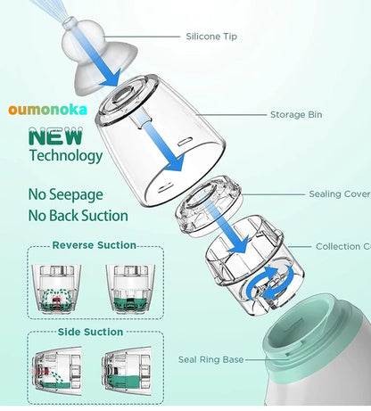 Smart Electric Baby Nasal Aspirator Absorber Equipment Silent Utensils Obstruction Rhinitis Cleaner New Born Items Care Tools