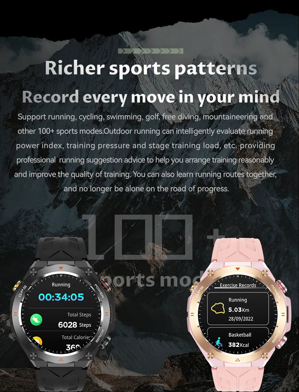 2025 GPS New Men Dual-band Positioning Smart Watch Men AMOLED Compass Waterproof 650mAh Battery Military Sport Watches New