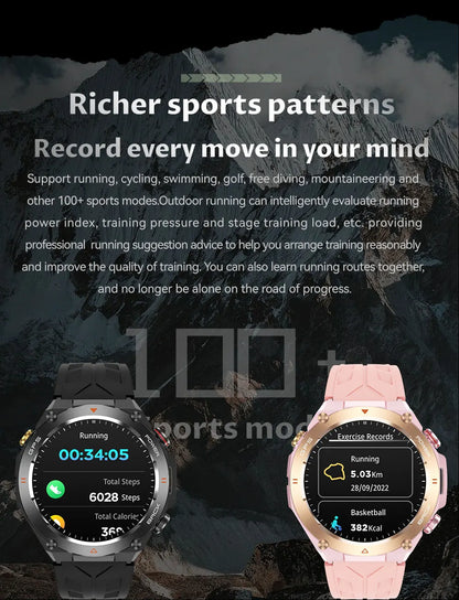 2025 GPS New Men Dual-band Positioning Smart Watch Men AMOLED Compass Waterproof 650mAh Battery Military Sport Watches New