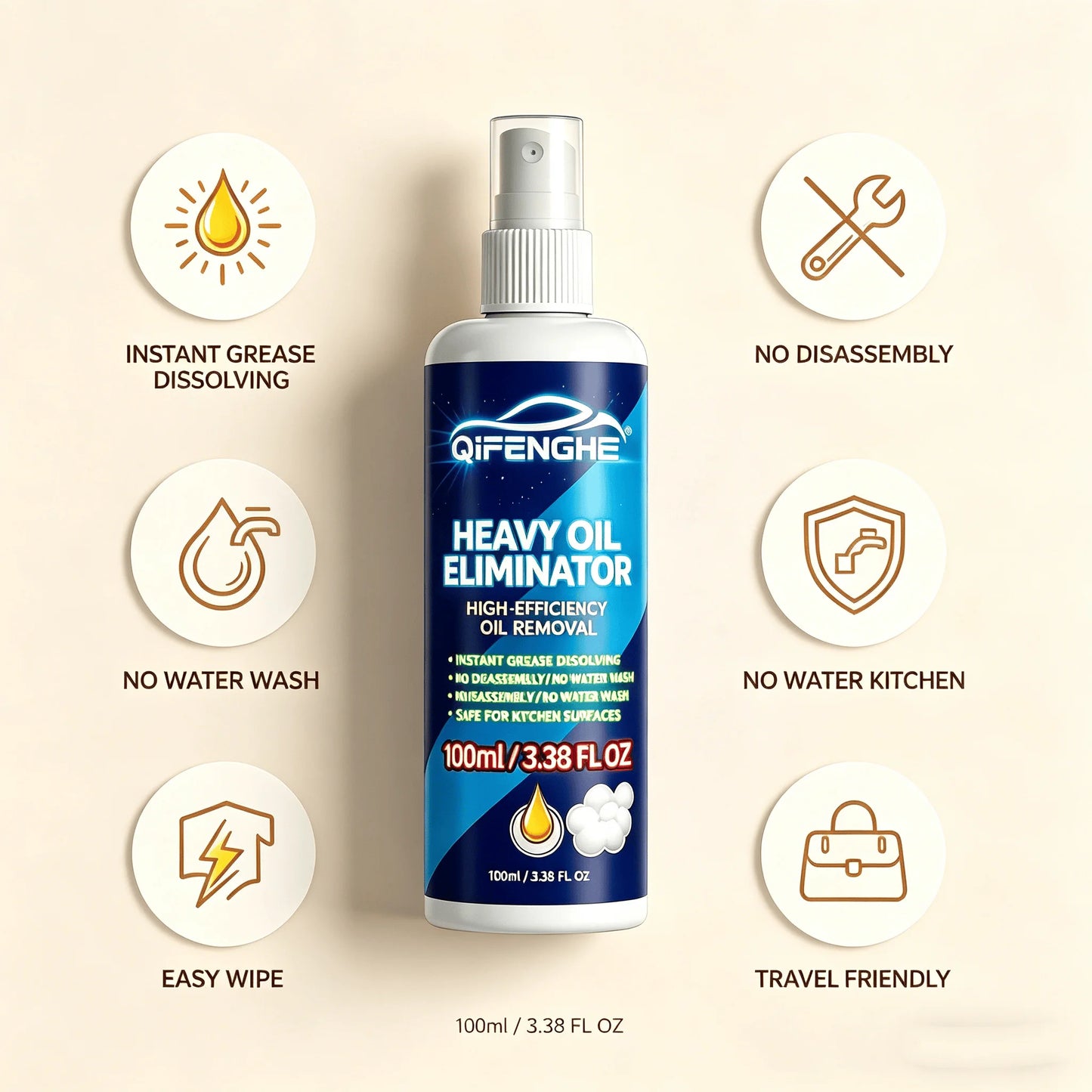 Heavy Oil Eliminator – Spray & Wipe, No Scrubbing. Remove Grease from Car Engine, Wheels, Stove, Oven. 100ml, Safe for All Surfa