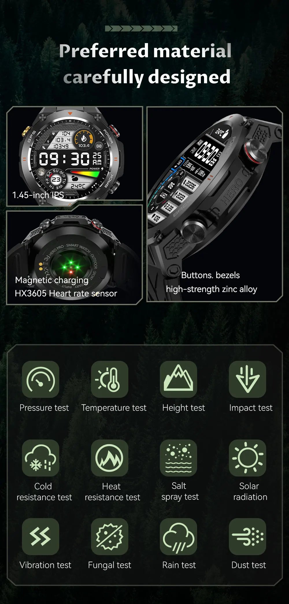 2025 GPS New Men Dual-band Positioning Smart Watch Men AMOLED Compass Waterproof 650mAh Battery Military Sport Watches New
