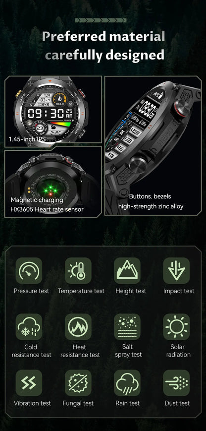 2025 GPS New Men Dual-band Positioning Smart Watch Men AMOLED Compass Waterproof 650mAh Battery Military Sport Watches New