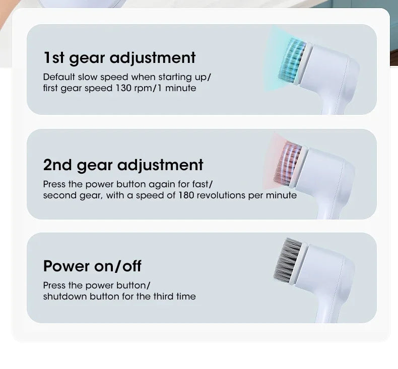 2025 Cordless Electric Spin Scrubber - 5 Brush Heads, IPX7 Waterproof, Rechargeable Bathroom Cleaner for Tile/Shower/Grout