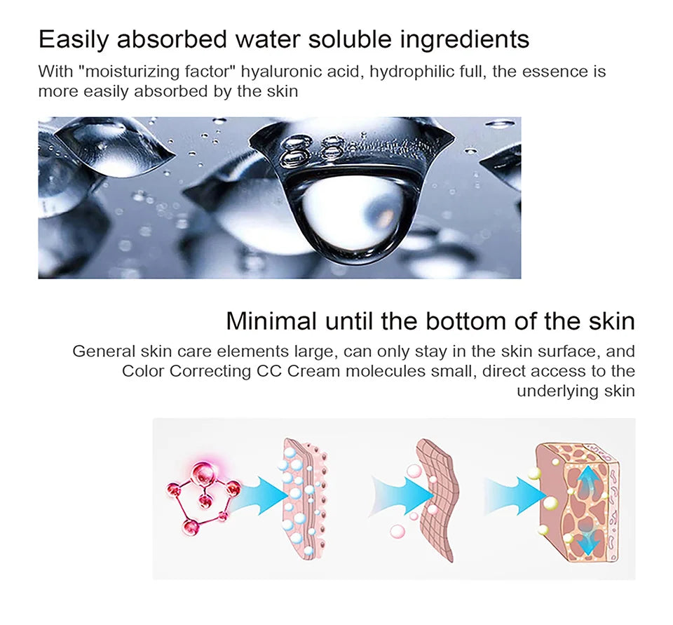 Correcting CC Cream Foundation Moisturizing Waterproof Even Skin Tone Base Makeup Lasting Conceal Pores CC Cream Primer Cosmetic