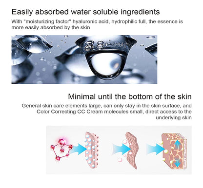 Correcting CC Cream Foundation Moisturizing Waterproof Even Skin Tone Base Makeup Lasting Conceal Pores CC Cream Primer Cosmetic
