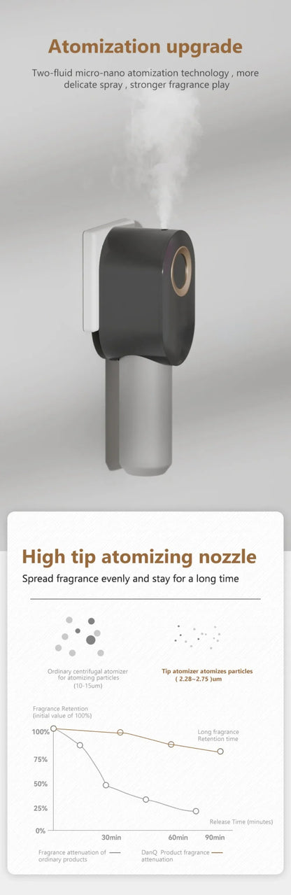 Anhydrous Essential Oil Diffuser Environment Flavoring Diffuser For Office Home Fragrance Bluetooth Control 110ml Air Flavorer