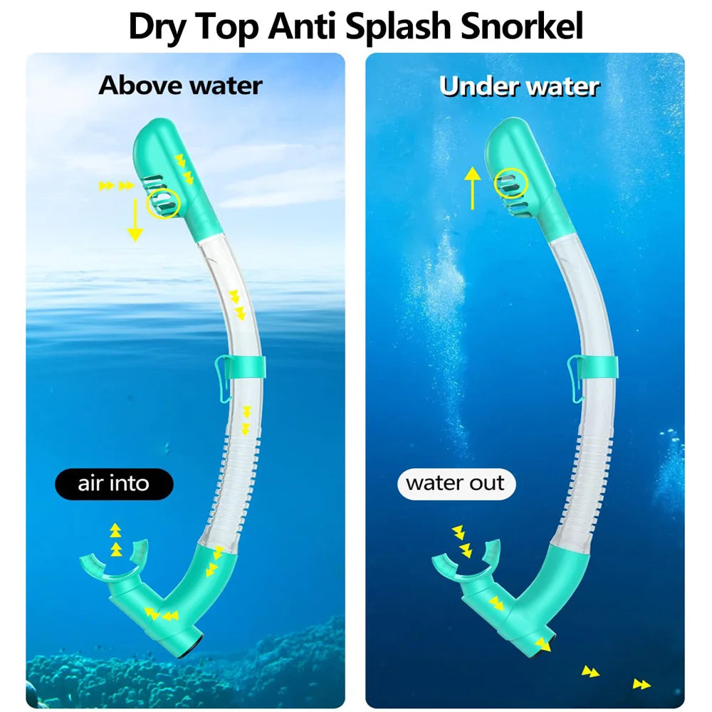 3 Windows Snorkel Mask Set Scuba Diving Swimming Goggles Panoramic Wide View HD Dry Top Anti-Leak Anti-Fog For Adults and Kids